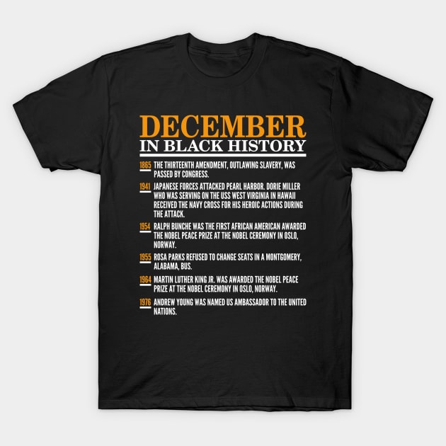 This Month In Black History, December T-Shirt by Seaside Designs